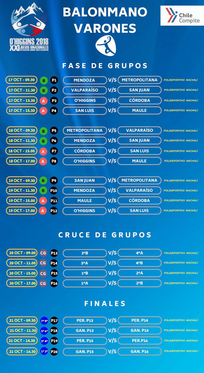 Comienza la lucha de Machalí para ganar el Balonmano