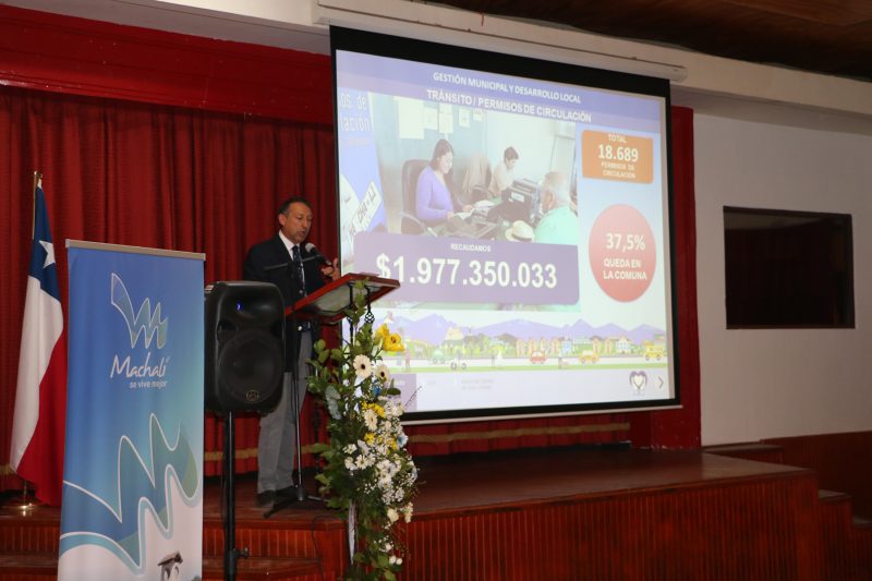 ALCALDE DE MACHALÍ PRESENTÓ CUENTA PÚBLICA