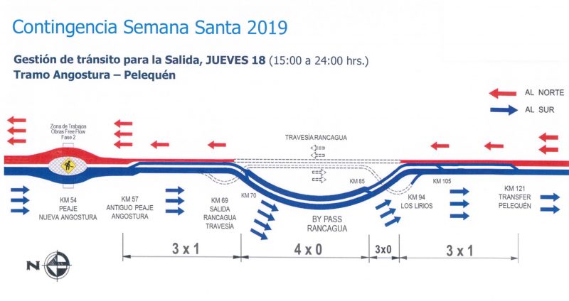 MOP O’HIGGINS ANUNCIA PLAN DE CONTINGENCIA VIAL POR FERIADO DE  SEMANA SANTA 2019