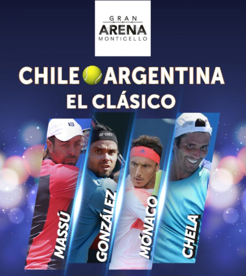 CHILE V/S ARGENTINA: EL CLÁSICO FERNANDO GONZÁLEZ Y NICOLÁS MASSÚ VERSUS JUAN MÓNACO Y JUAN IGNACIO CHELA