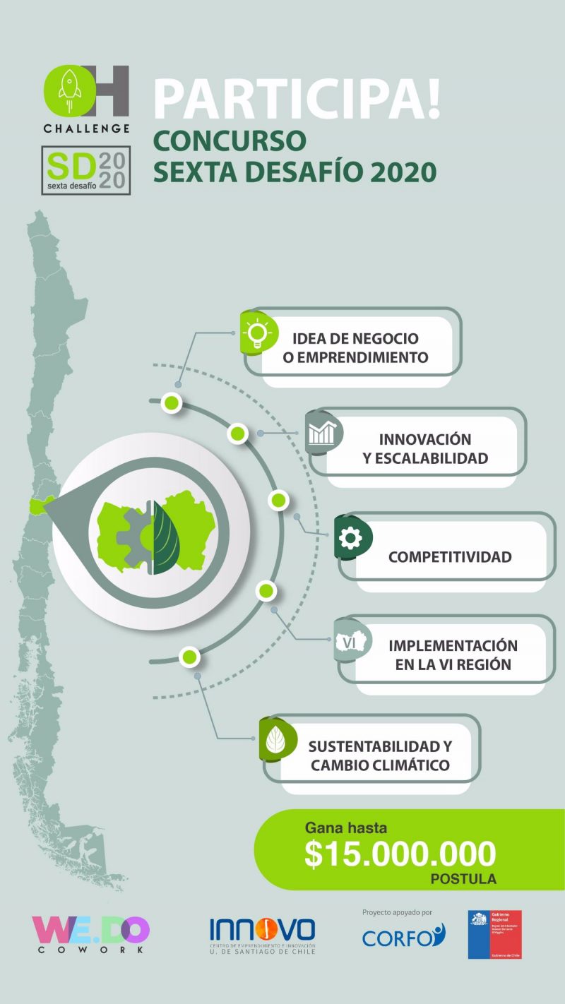 Lanzan fondo concursable de 120 millones de pesos disponibles para emprendimientos verdes en la Región.