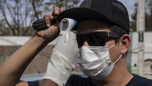 Se reportan 1.360 nuevos casos de Covid hoy miércoles
