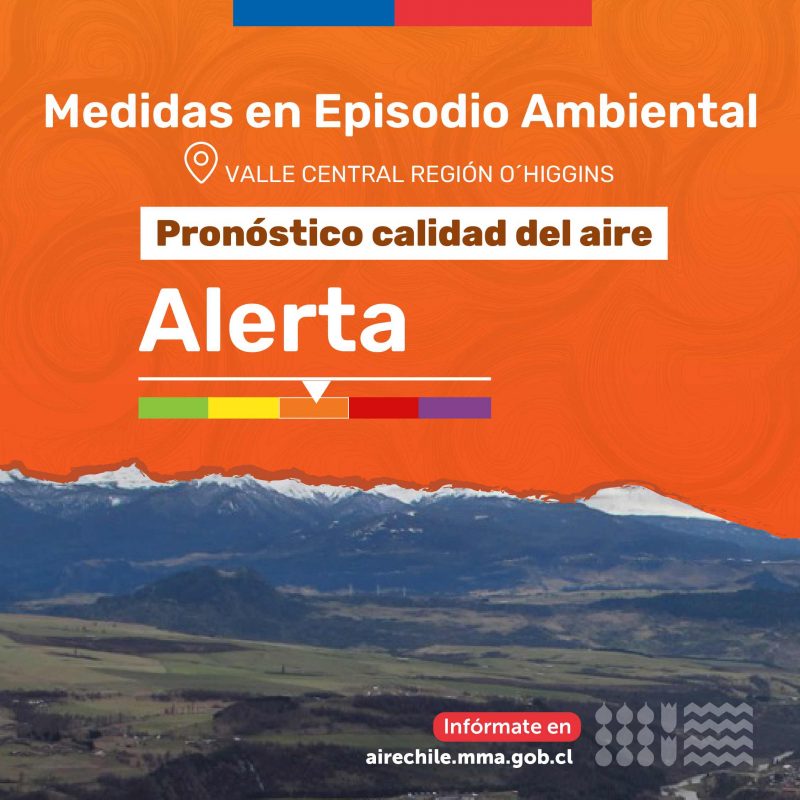 Pronostico de Calidad del Aire para el jueves 30 de mayo de 2024: ALERTA AMBIENTAL