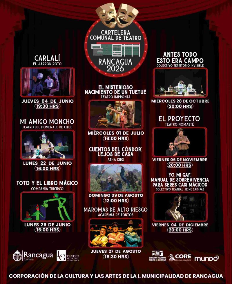 Nueve obras darán vida a la cartelera comunal en Teatro Lucho Gatica. Nueve obras darán vida a la cartelera comunal en Teatro Lucho Gatica.